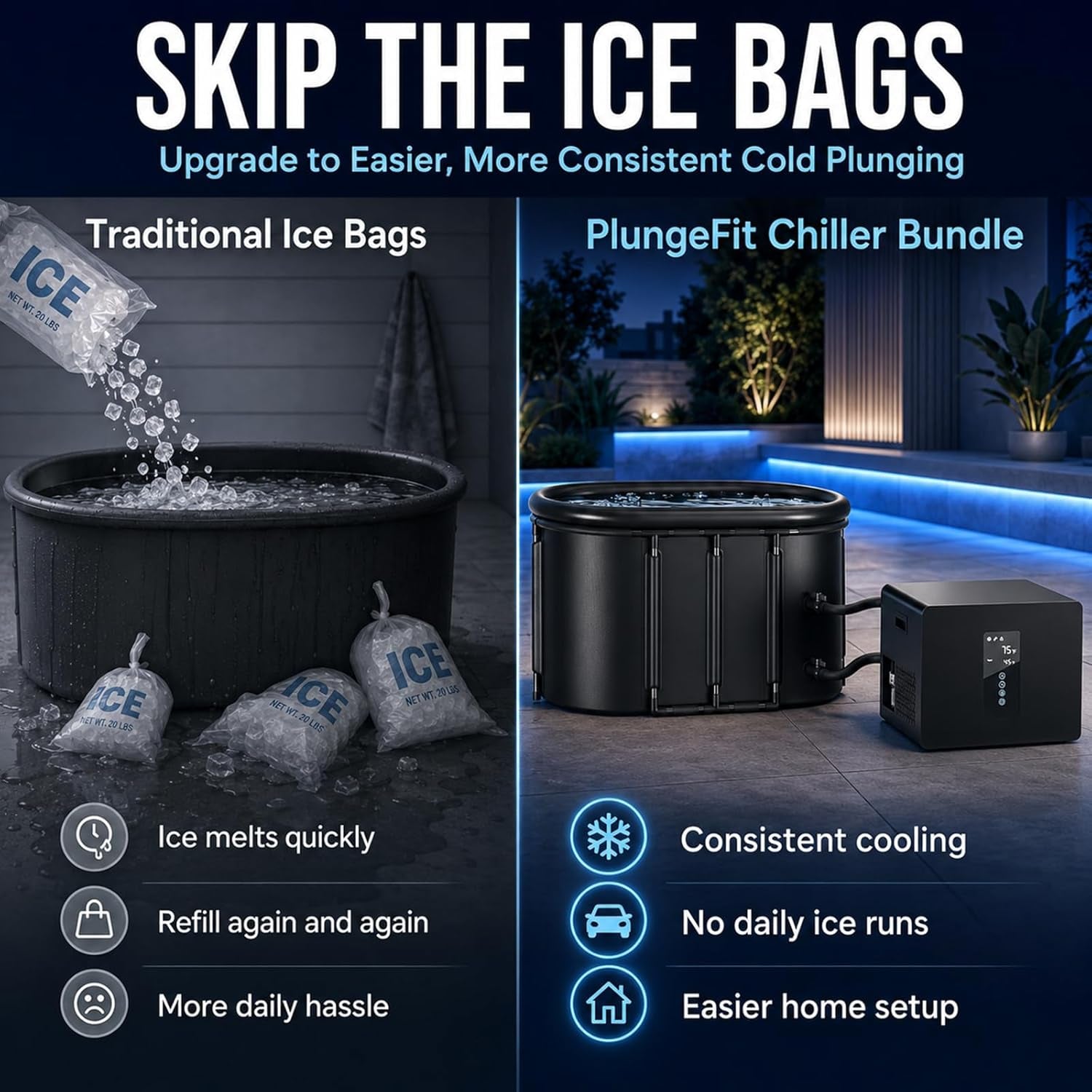 1/3HP Ice Bath Chiller & 148Gal Cold Plunge Tub Bundle
