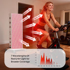 Red Light Therapy Panel for Body, 580Leds, Near‑Infrared Light Device