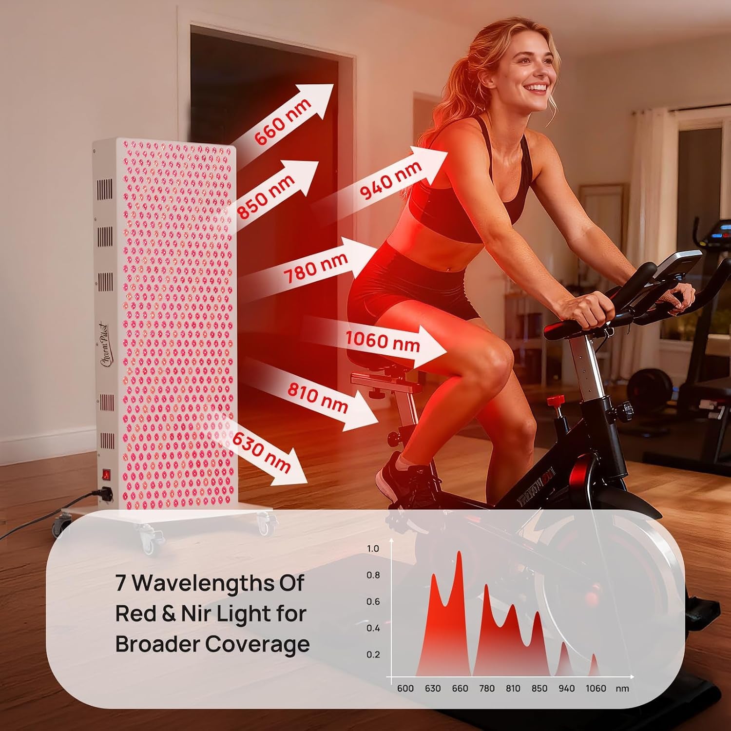Red Light Therapy Panel for Body, 580Leds, Near‑Infrared Light Device